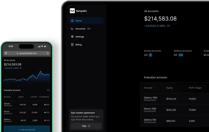 Vanquish trading dashboard showing real-time performance metrics across devices