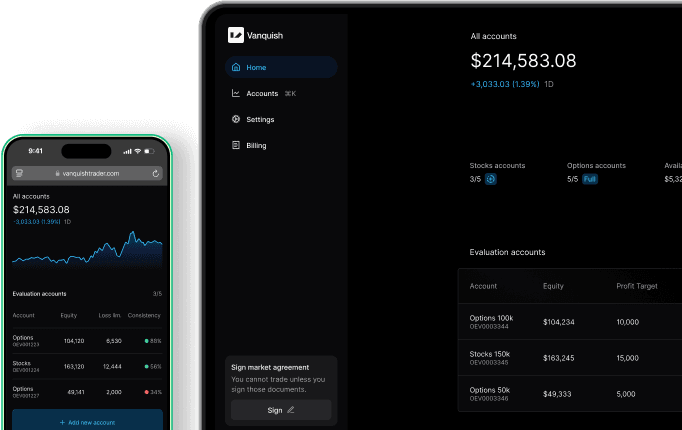 Vanquish trading dashboard showing real-time performance metrics across devices
